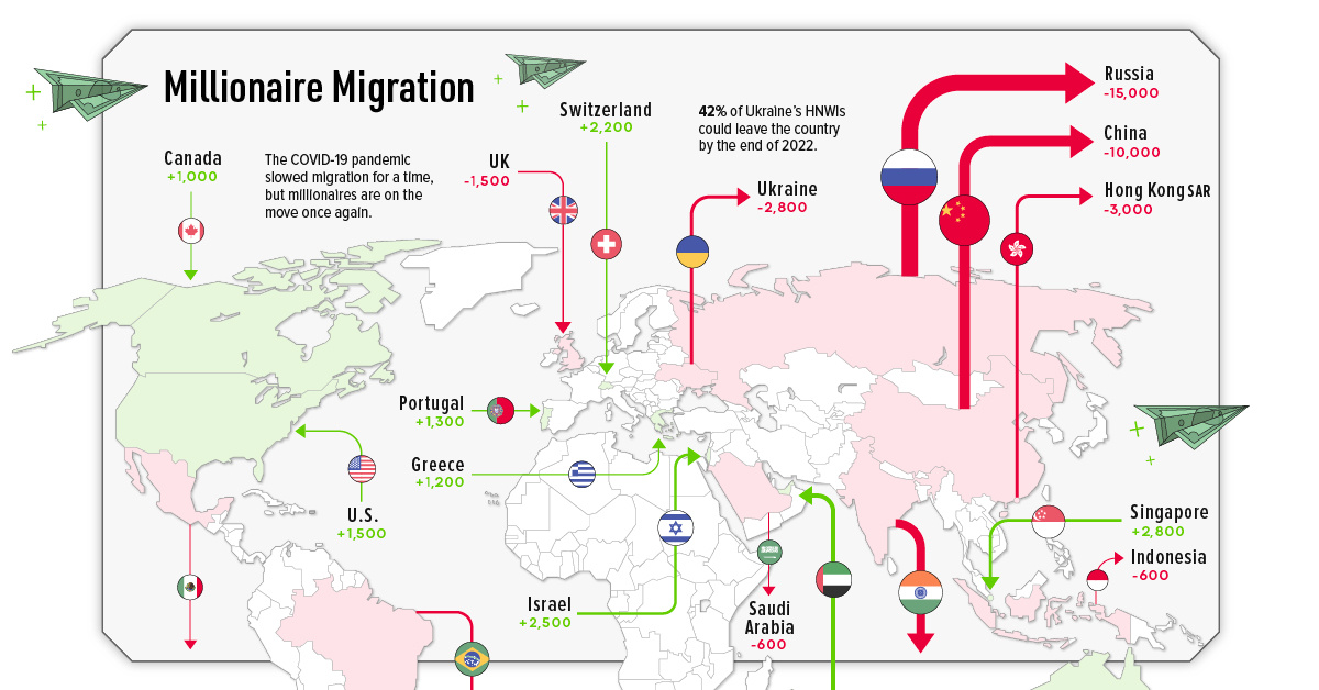 www.visualcapitalist.com