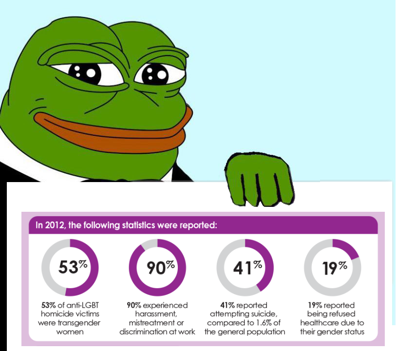 pol/ - Politically Incorrect » Thread #219530058