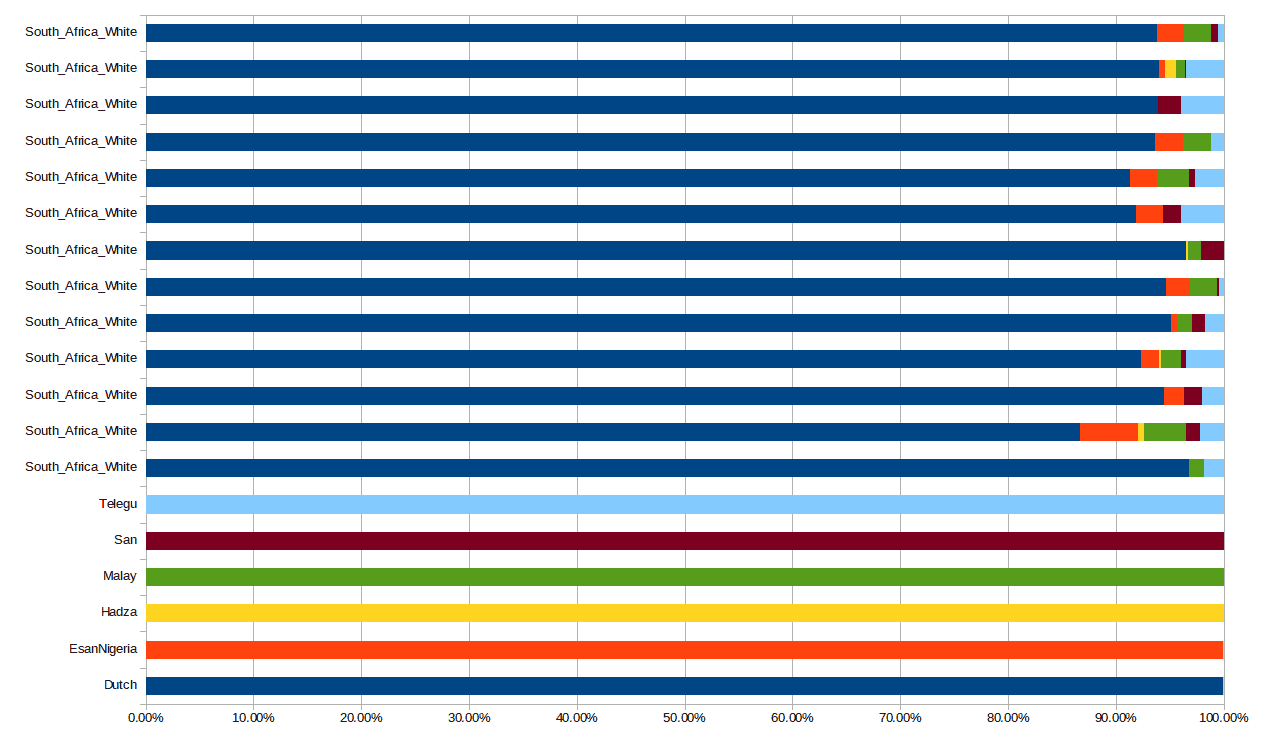 admixture2.png