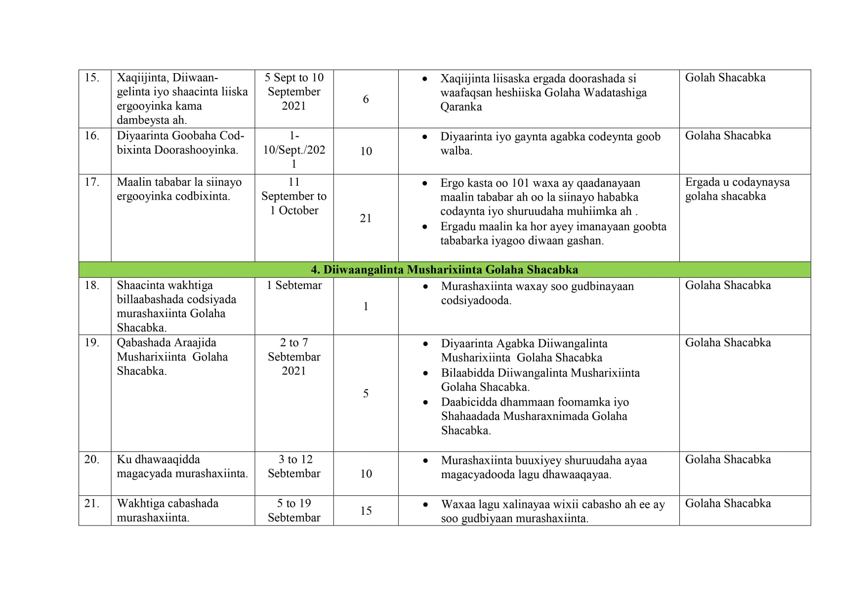 3e5a1.jpg