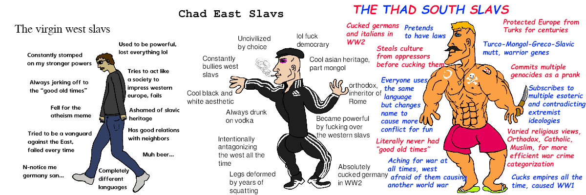 The chadest Balkans | Virgin vs. Chad | Know Your Meme