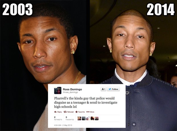 pharrell-immortal-tweets-12-1391295527-view-0.jpg