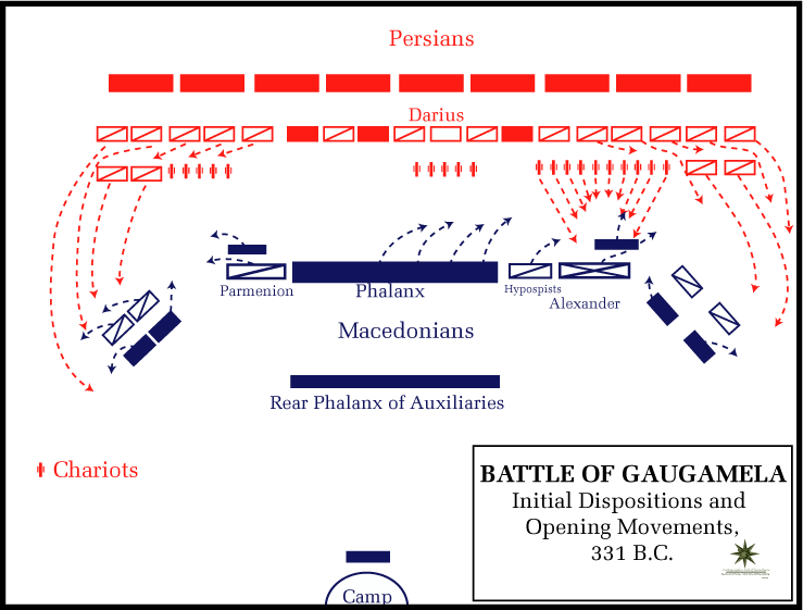 battle_of_gaugamela-_331_bc_-_opening_movements-png.364367