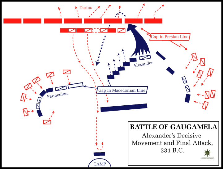 battle_gaugamela_decisive-png.364365