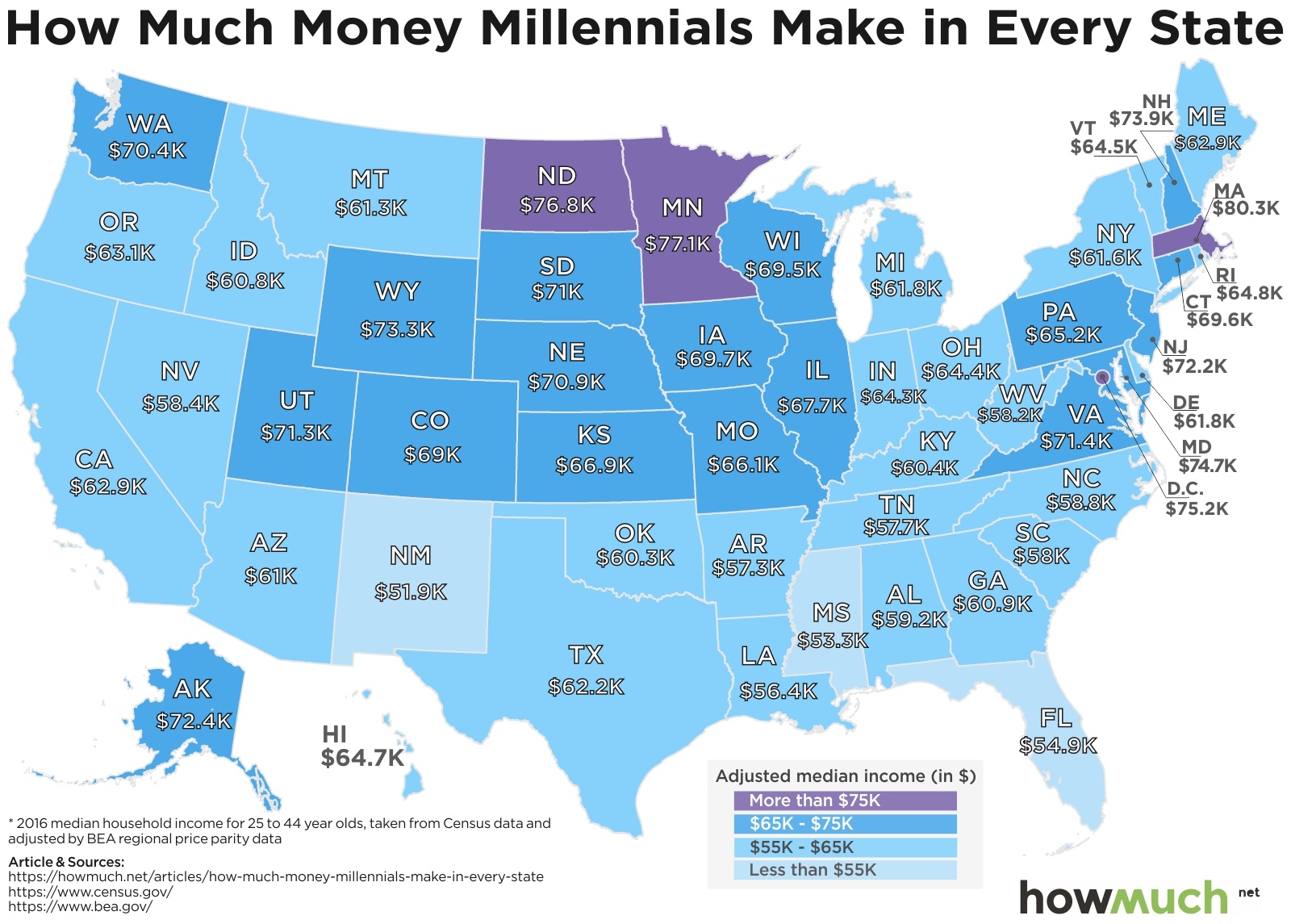 millenias-income-in-every-state-e964.jpg