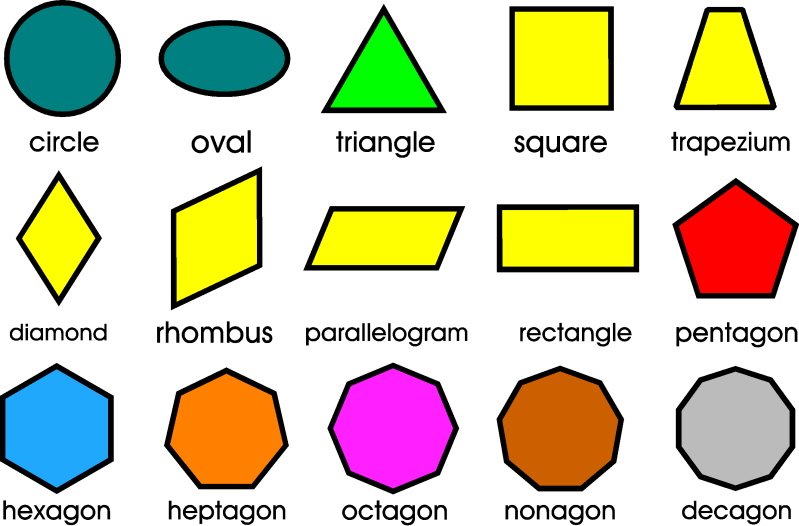 2dshape_2d_shape.jpg