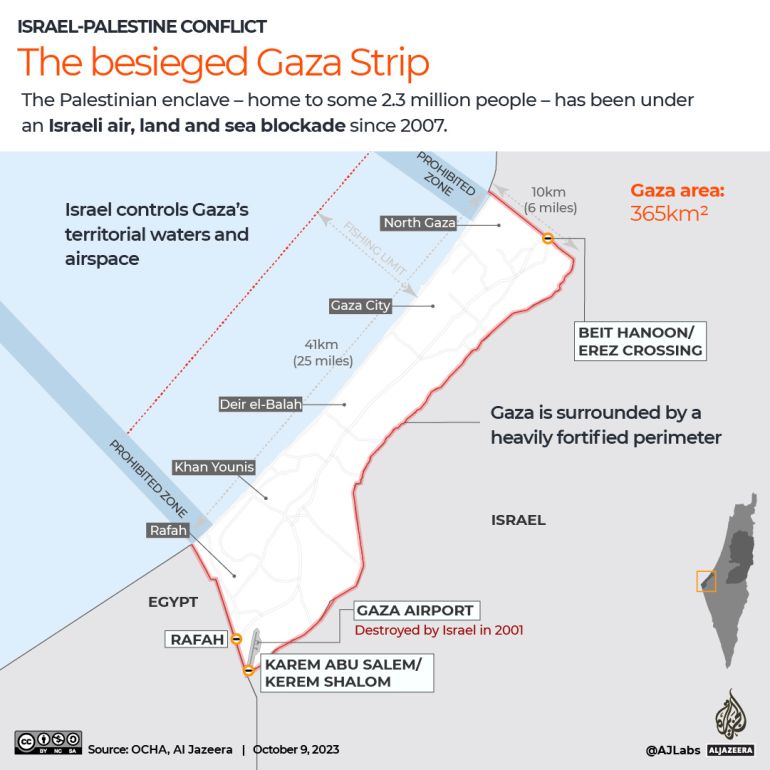 INTERACTIVE-The-besieged-Gaza-Strip-opening-80-1696836252.jpg