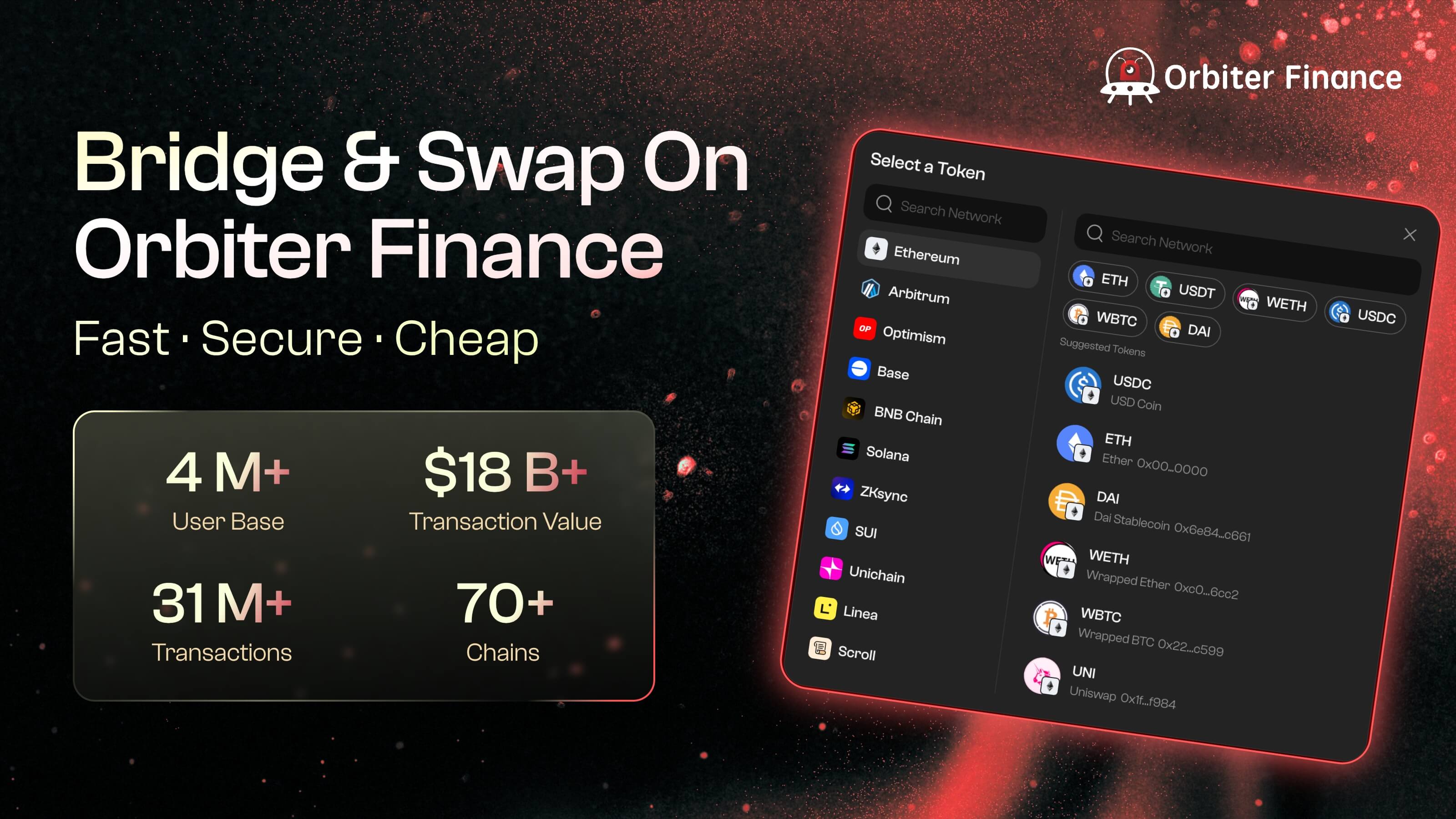 www.orbiter.finance