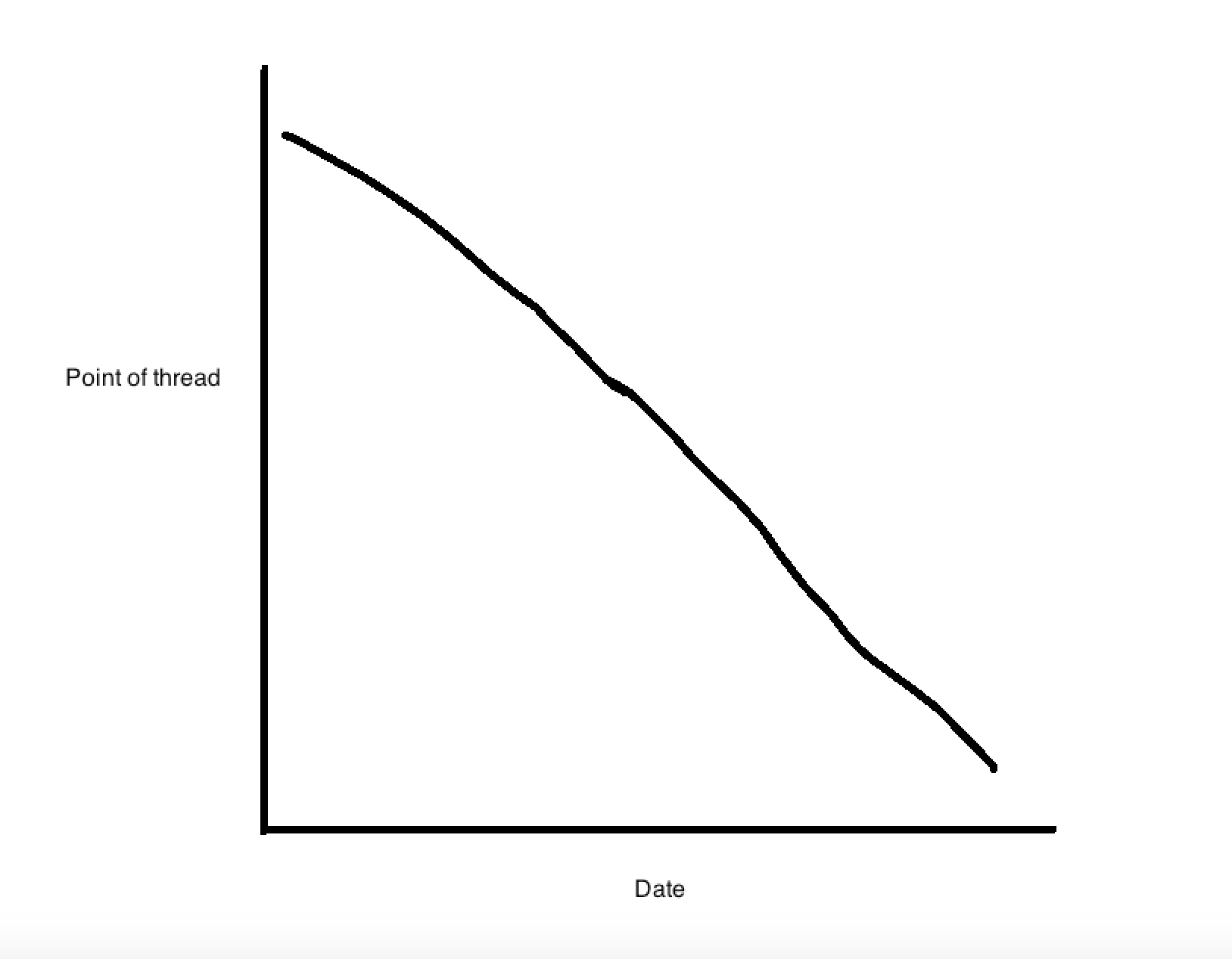 dQfKQUZ.png