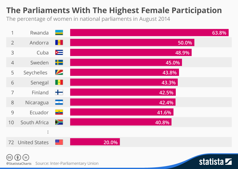 rwanda-no.-1.jpeg