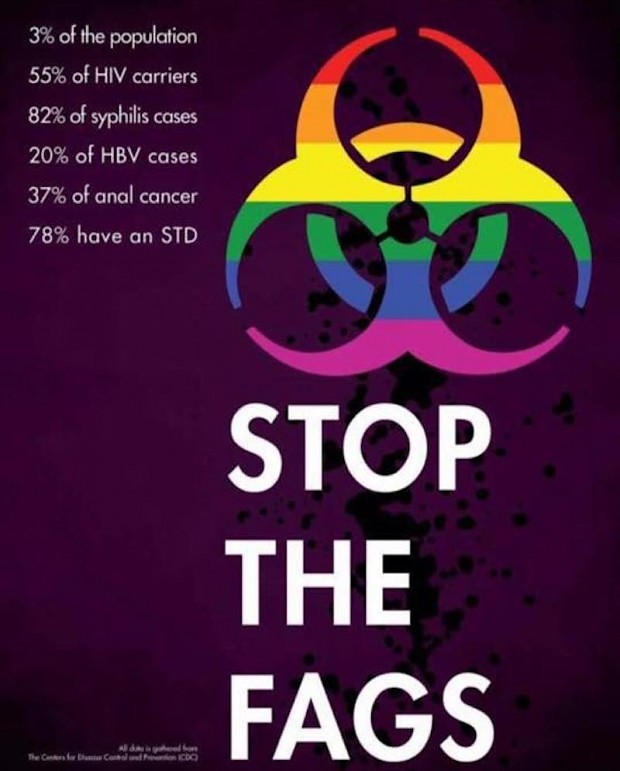 Stop the Fags image - Conservatives, Nationalists & New Right of ...