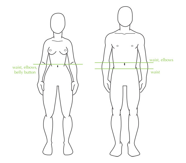 3-waist.jpg