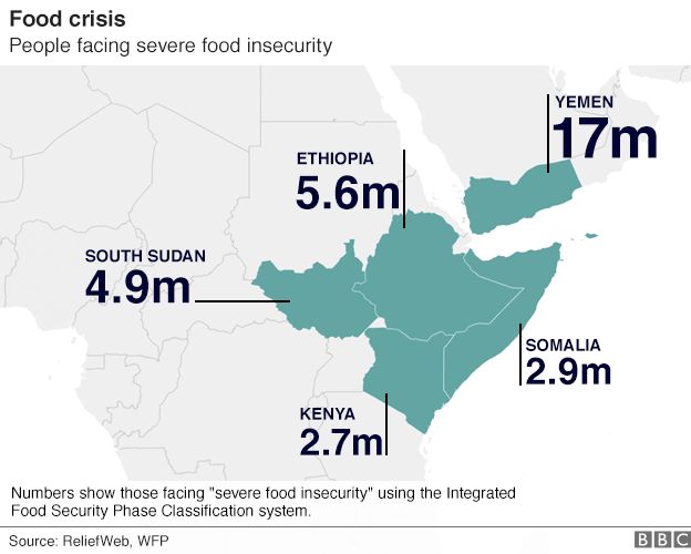 _95156976_food_crisis_624_v3.png