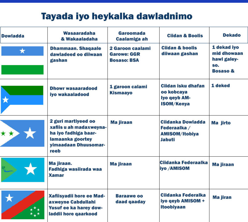 dowlad-gboleedyada-805x720.jpg
