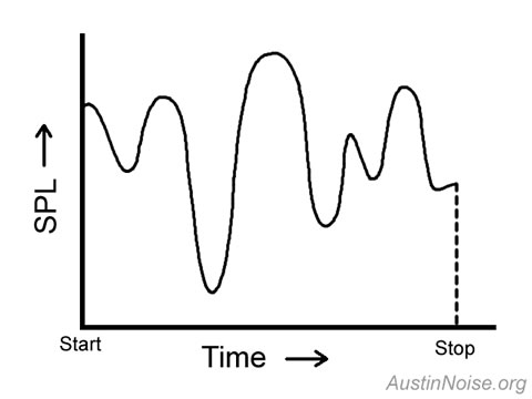 LValues-Base-Curve.jpg