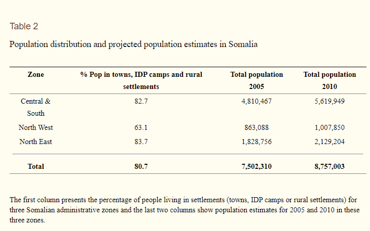 population.png