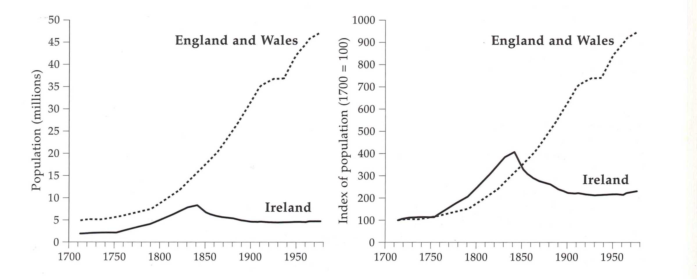 Graph.jpg