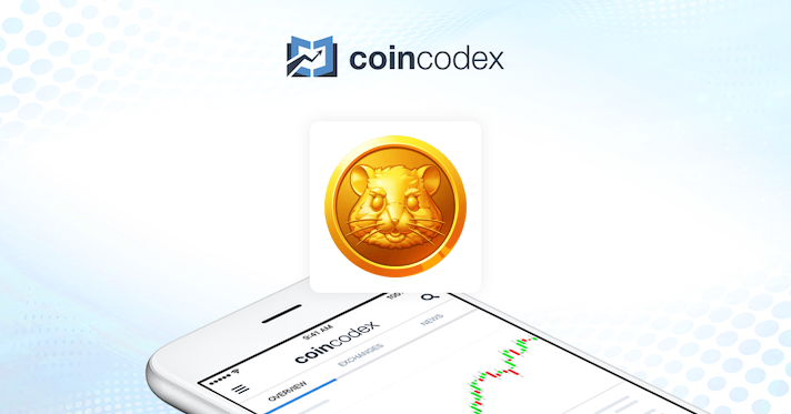 coincodex.com