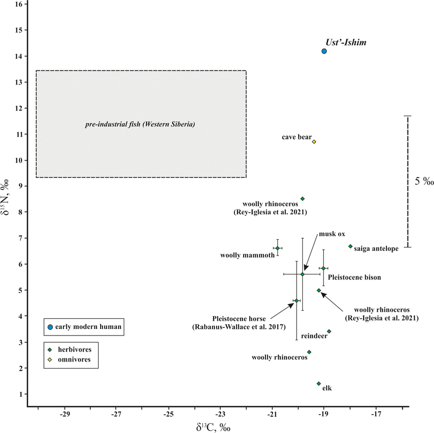 VCBTe1E.png