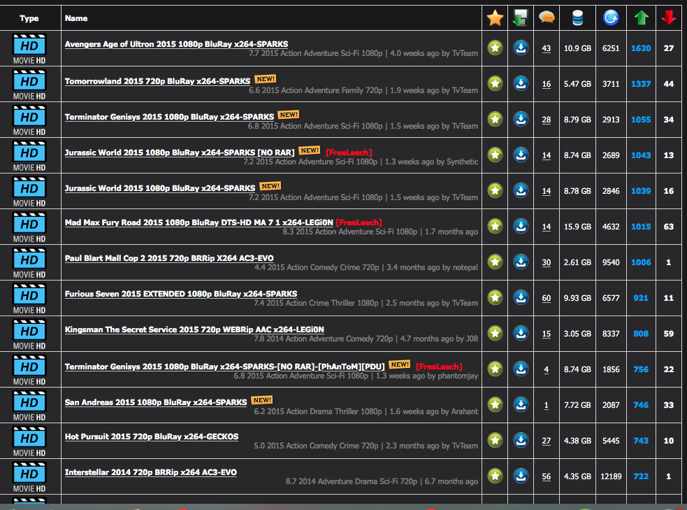 ggQ4up7.png