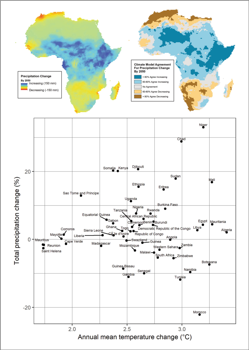 b298280b-figure3.png