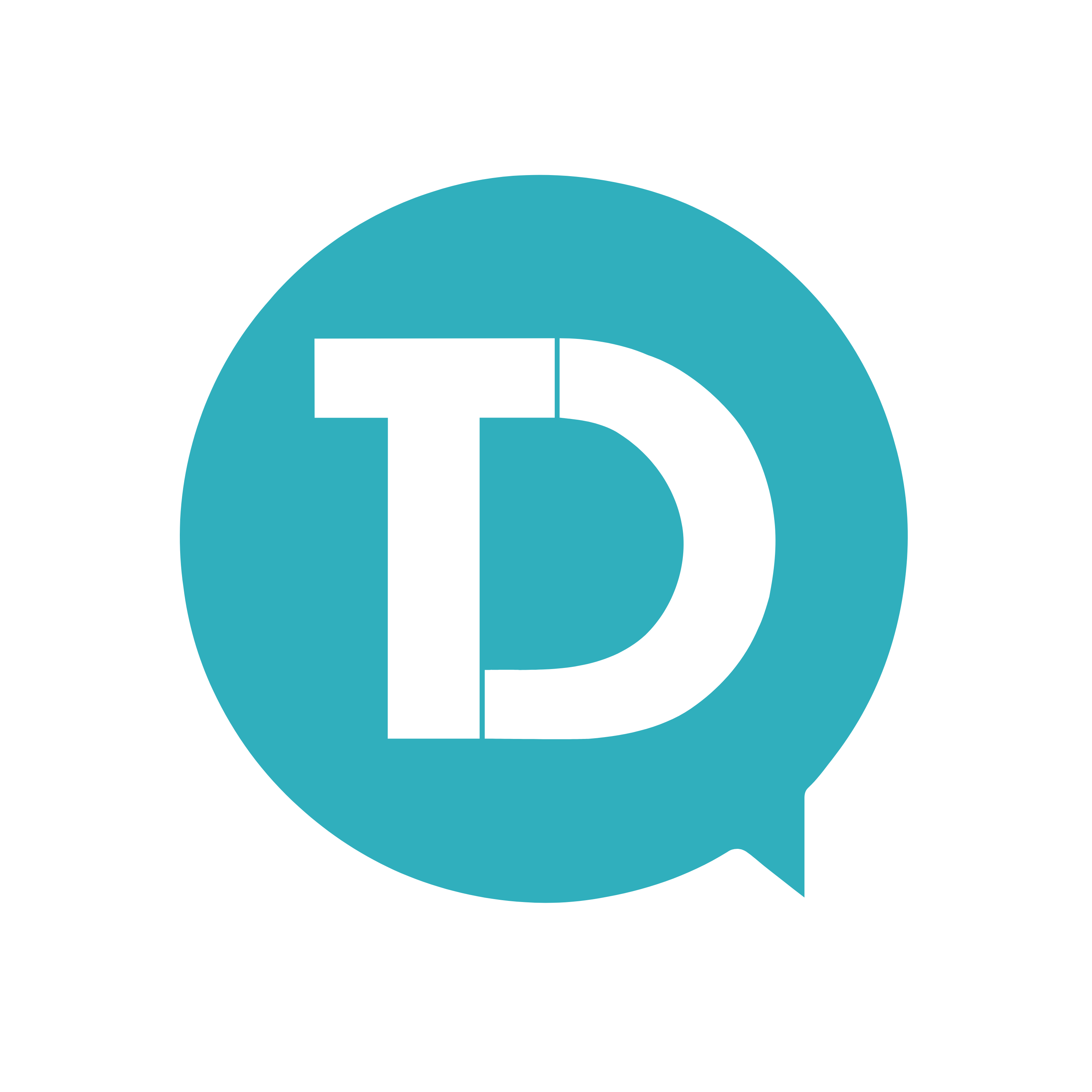 torontodawah.com