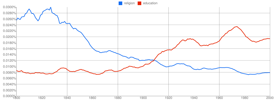 religion-education-scaled1000.png