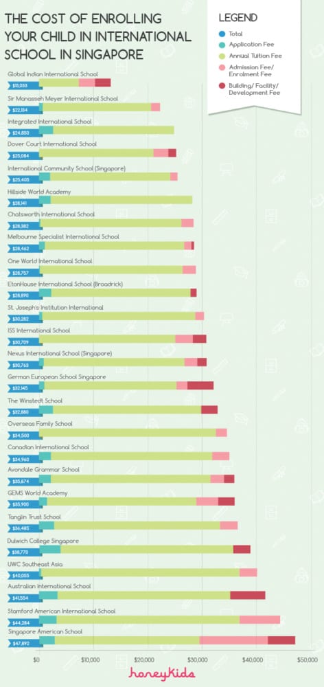 HK-SS-Infographic_V10.jpg