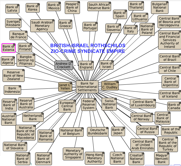 british-israel-rothschilds-zio-crime-syndicate-empire.png
