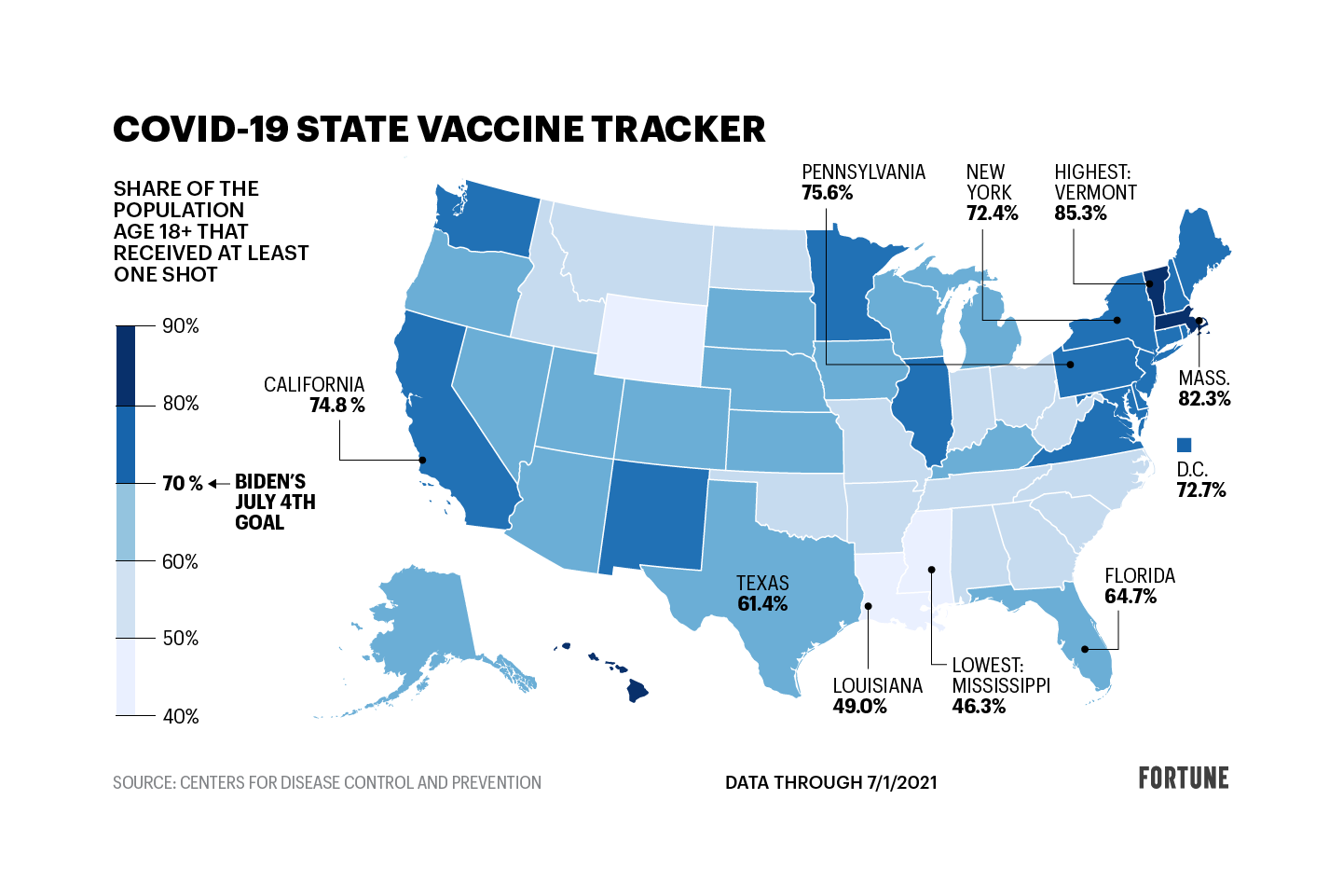 vaccine_map_070221-01.png