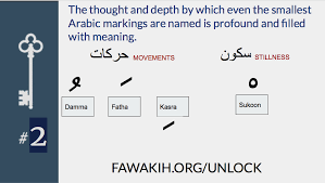 Key 2 — Fawakih