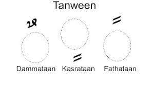 Tanween - Movement / Diacritical marks - Section 2 Lesson 2 - huroof al  munawannah - YouTube