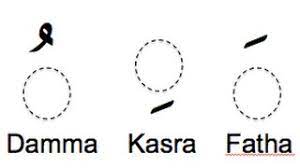 Fatha damma kasra - Movement / Diacritical marks - Section 2 Lesson 1 -  huroof al mutaharrika - YouTube