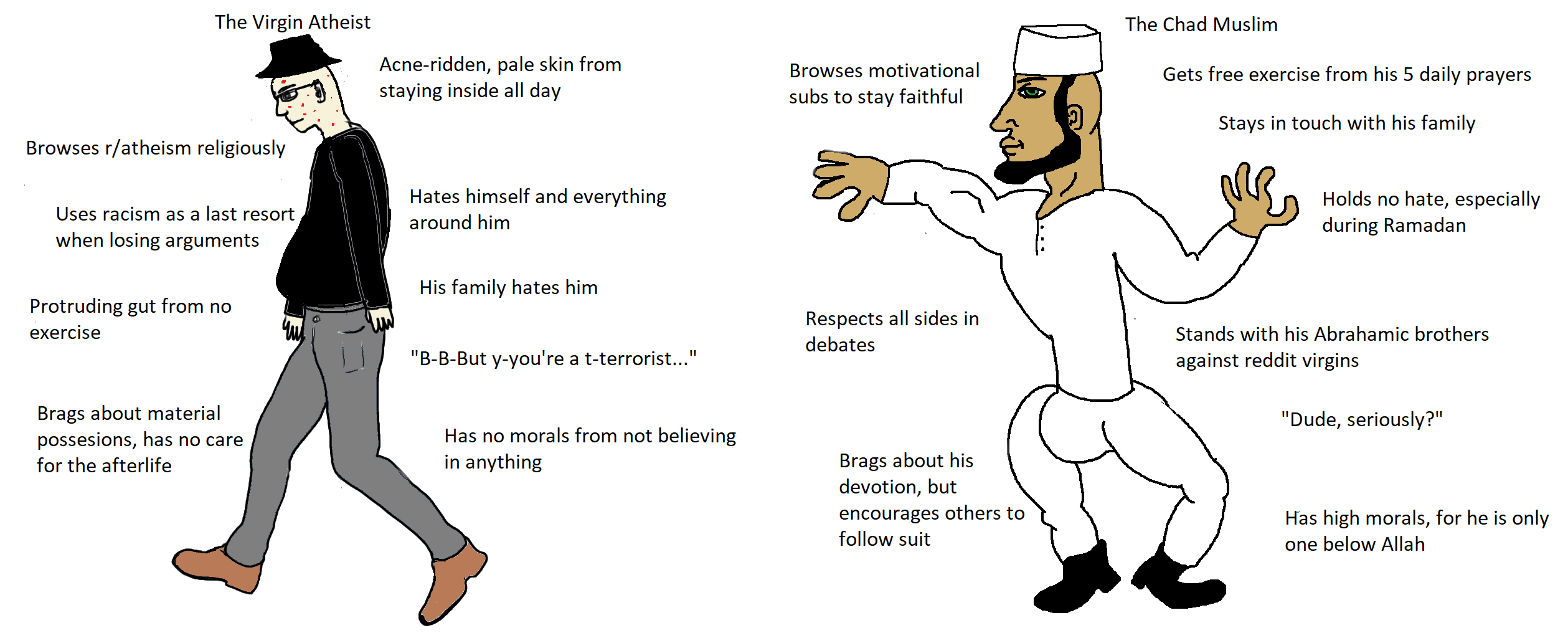 Virgin Atheist vs Chad Muslim : virginvschad