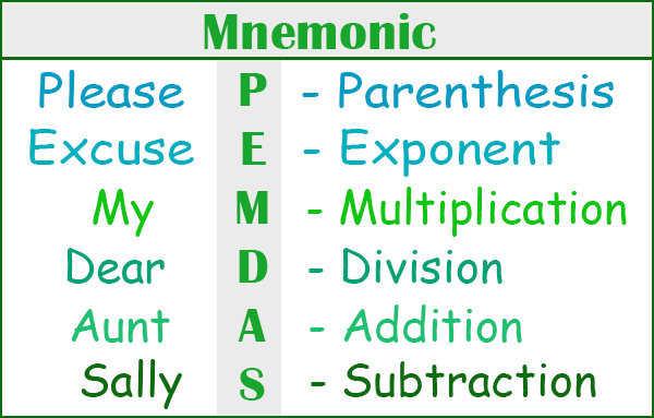 Mnemonic2.png