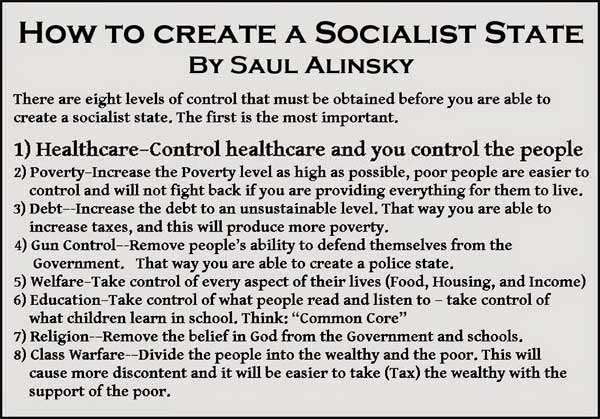 Saul-Alinsky-How-To-Create-a-Socialist-State.jpg