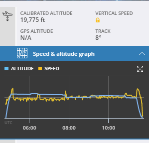 airspeed_altitude.png