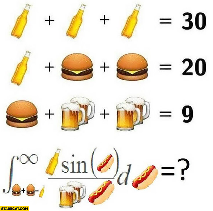 math-riddle-to-solve-beer-burger-soda-calculate.jpg