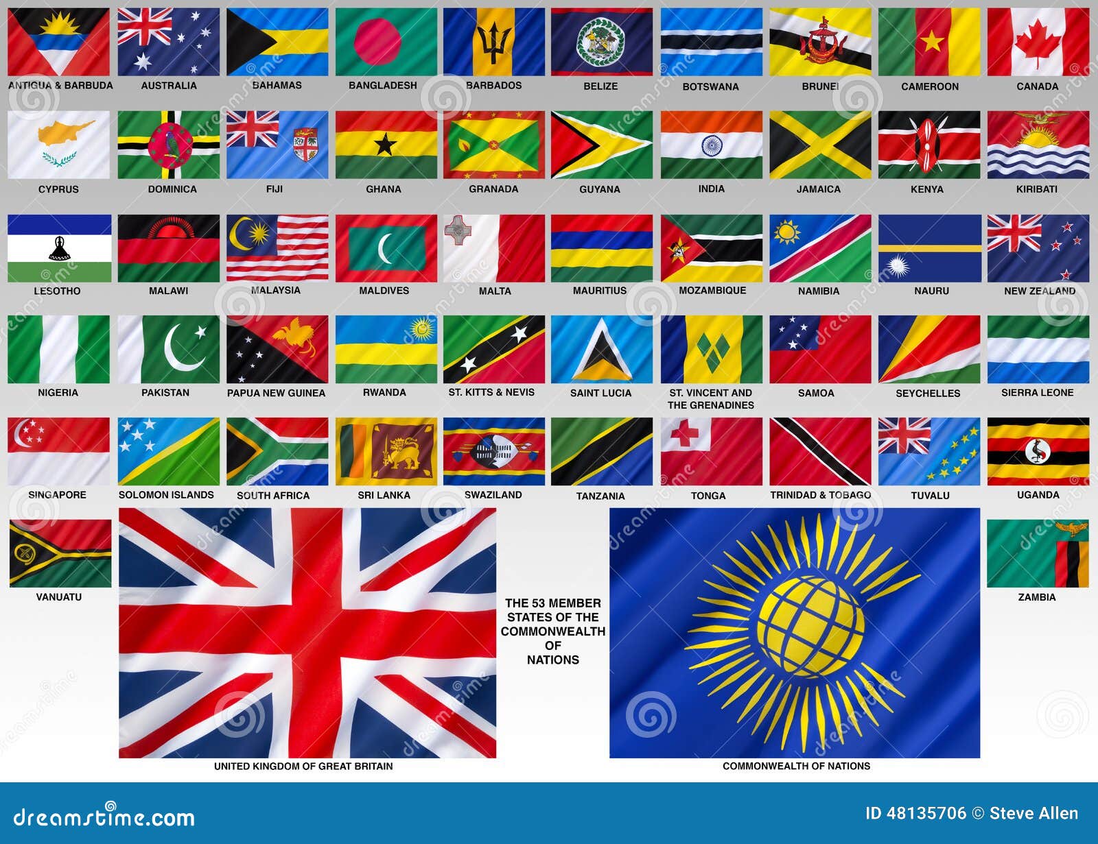flags-commonwealth-nations-formerly-british-intergovernmental-organisation-member-states-were-mostly-48135706.jpg