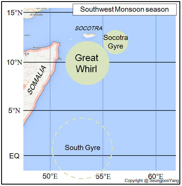 Two_gigantic_eddies_at_the_north_west_Indian_Ocean_during_Southwest_Monsoon.png
