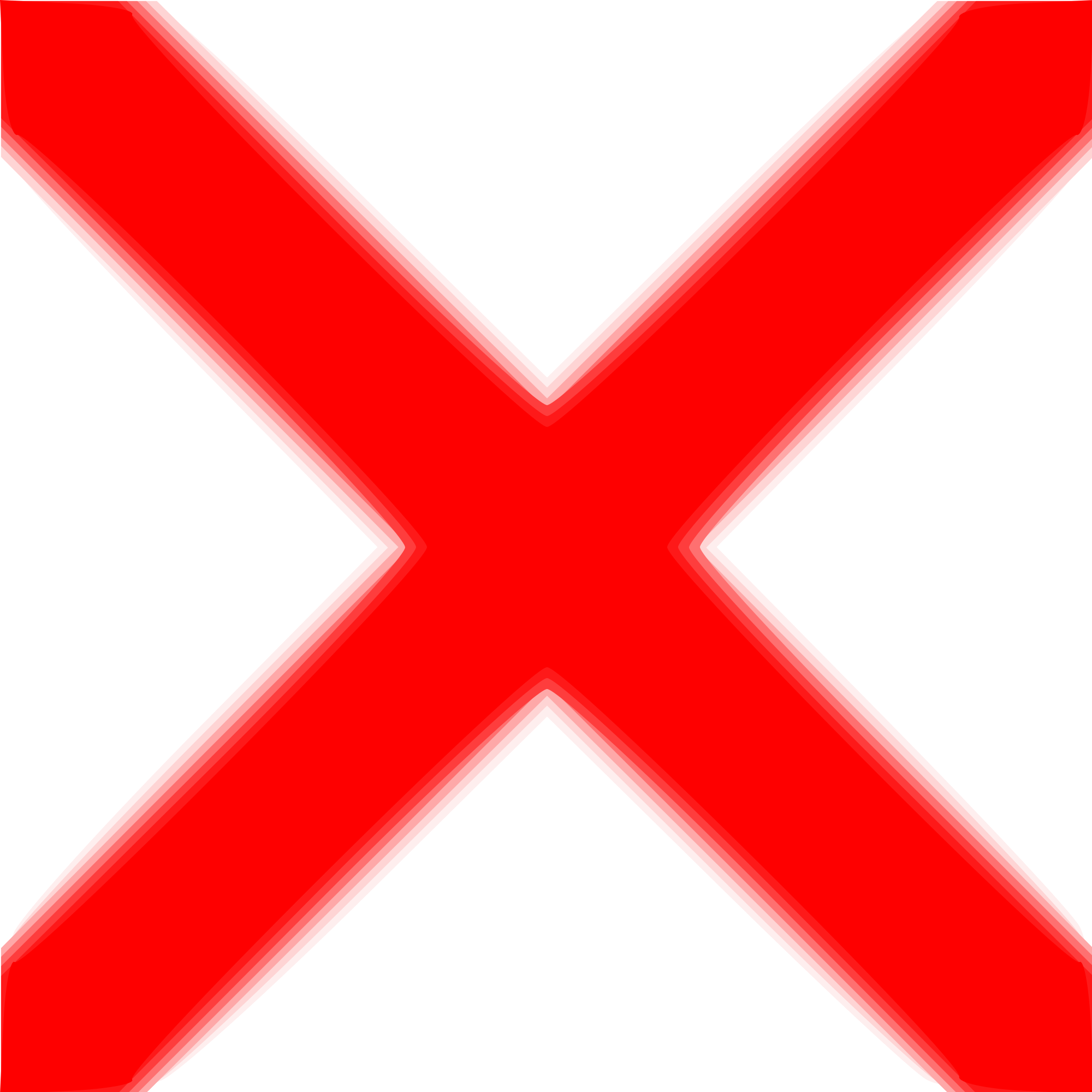 2000px-Red_X_2.svg.png
