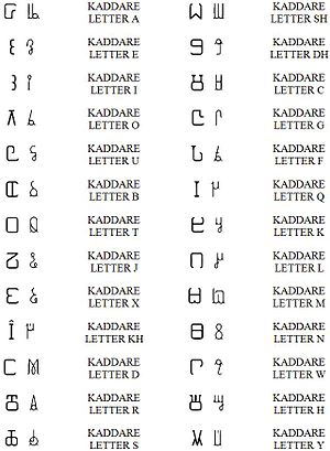 300px-Kaddare_Alphabet_Chart.jpg