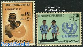 Stamps from Somalia - Freestampcatalogue.com - The free online  stampcatalogue with over 500.000 stamps listed.