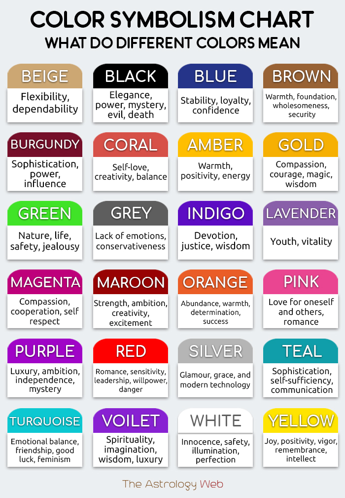 Color-Meaning-and-Symbolism-Chart.jpg